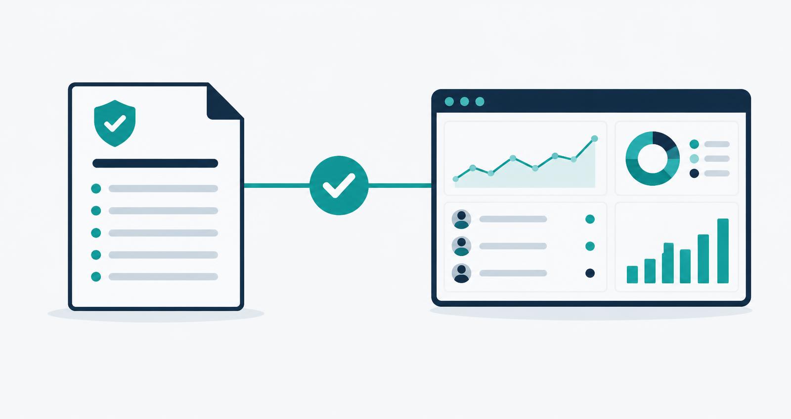 Clarier blog header: Your AI policy says one thing. Can you show what employees actually do?